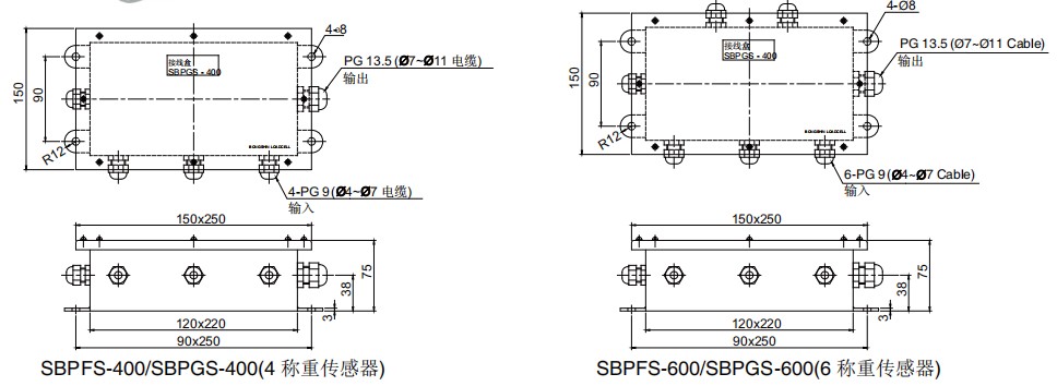 SBPGS接線(xiàn)盒.jpg