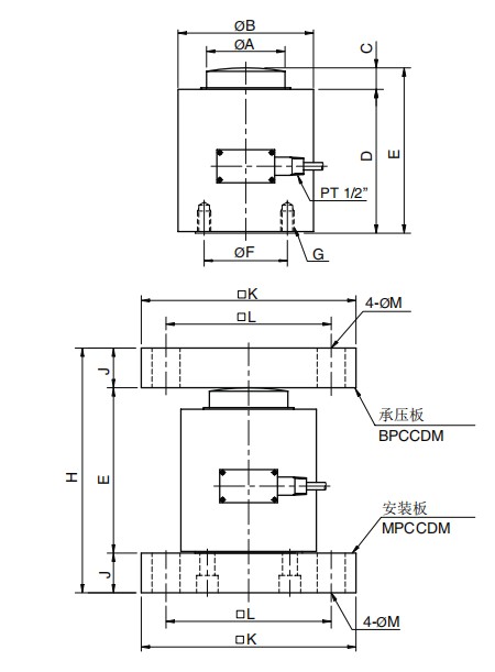 CCDM產(chǎn)品尺寸圖.jpg