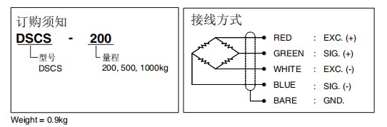 dscs訂購須知和接線方式.jpg