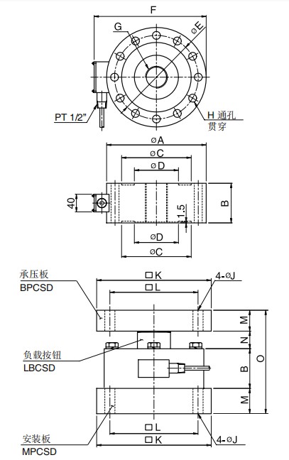 CSDH參數(shù)圖.jpg
