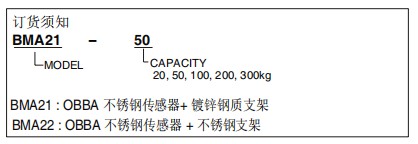選型參考.JPG