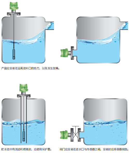 安裝時需考慮以下建議.png