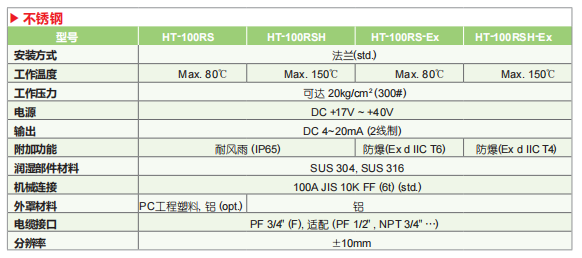 詳細(xì)規(guī)格.png